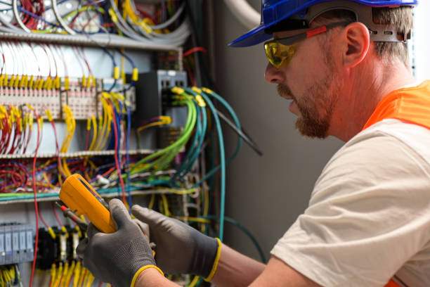 Best Industrial Electrical Services  in Perris, CA